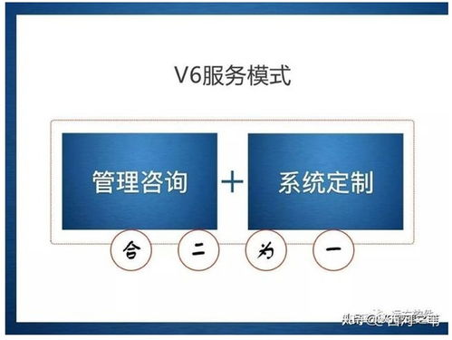 長慶企業信息化管理新路徑 以咨詢為先導，以定制促變革