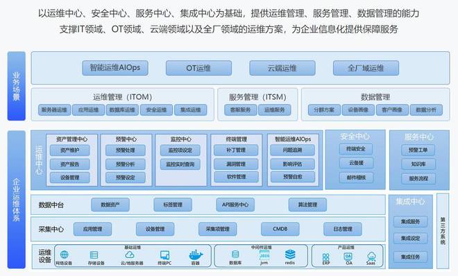鼎捷軟件股份攜諸多新產品亮相2023世亞軟博會，夯實企業數字化轉型基石